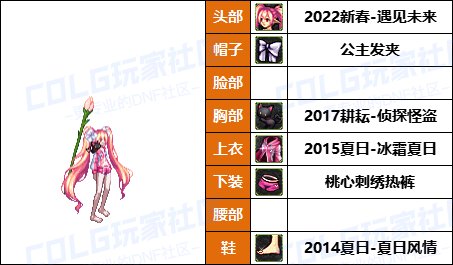 【暖暖】女法衣柜要扩充，要花钱-《男/女魔法师》韩服随选时装配方鉴赏-【第7期】33