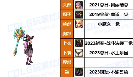 【暖暖】女法衣柜要扩充，要花钱-《男/女魔法师》韩服随选时装配方鉴赏-【第7期】29