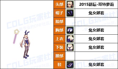 【暖暖】女法衣柜要扩充，要花钱-《男/女魔法师》韩服随选时装配方鉴赏-【第7期】24