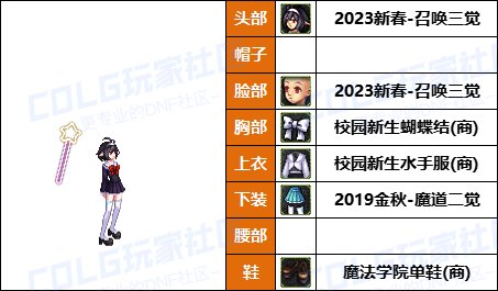 【暖暖】女法衣柜要扩充，要花钱-《男/女魔法师》韩服随选时装配方鉴赏-【第7期】40