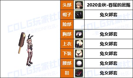 【暖暖】女法衣柜要扩充，要花钱-《男/女魔法师》韩服随选时装配方鉴赏-【第7期】25