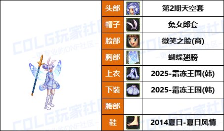 【暖暖】女法衣柜要扩充，要花钱-《男/女魔法师》韩服随选时装配方鉴赏-【第7期】27