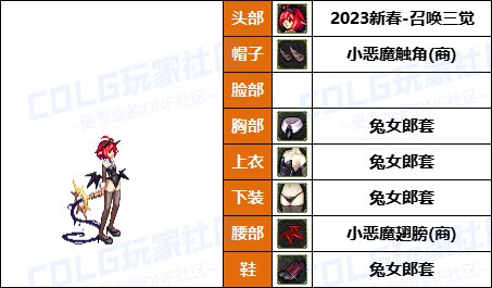 【暖暖】女法衣柜要扩充，要花钱-《男/女魔法师》韩服随选时装配方鉴赏-【第7期】26