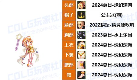【暖暖】女法衣柜要扩充，要花钱-《男/女魔法师》韩服随选时装配方鉴赏-【第7期】31