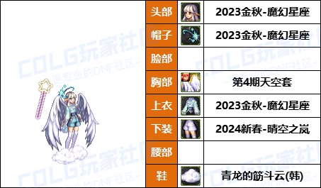 【暖暖】女法衣柜要扩充，要花钱-《男/女魔法师》韩服随选时装配方鉴赏-【第7期】30
