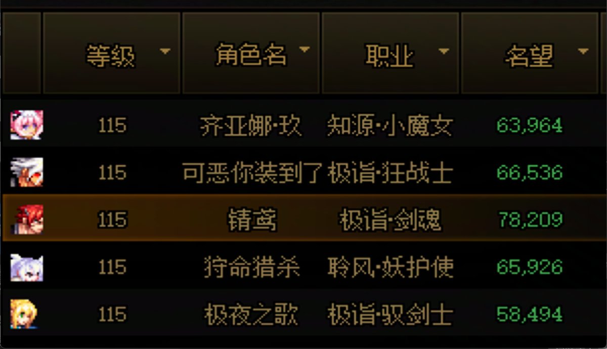 跨3B找个人造神小团体！！！1