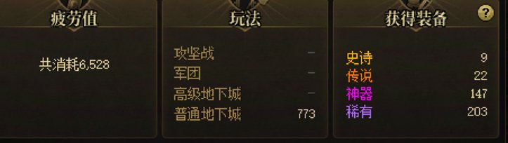 最后一次深渊日1
