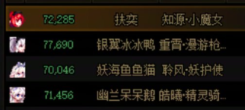 怕你摆活动结束&人造神开荒前记录一下自己主玩的几个角色的进度1