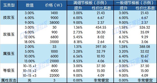 【攻略：辟邪玉】辟邪玉一头雾水？别慌！高性价比攻略献上——人造神辟邪玉购物指南9