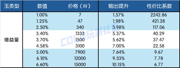 【攻略：辟邪玉】辟邪玉一头雾水？别慌！高性价比攻略献上——人造神辟邪玉购物指南19
