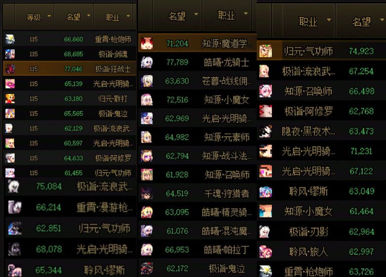 跨六小团体扩招一名稳定团员（周四20点10波普通）1