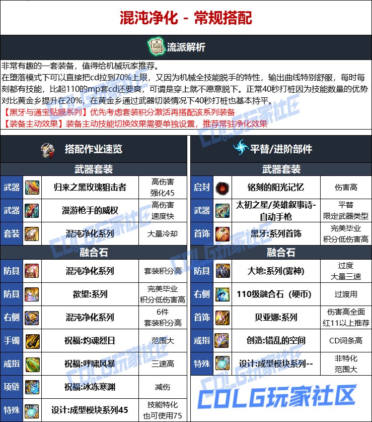 【115版本：职业百科】COLG全职业百科一一机械师(男)(更新至人造神版本)11