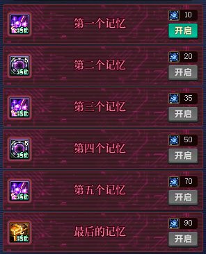 【攻略：到期提醒】4月24日活动道具到期提醒，心悦俱乐部、兔女郎等相关道具即将删除7