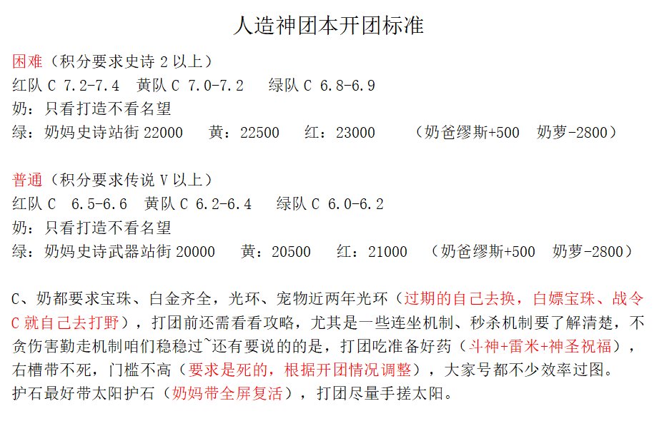 跨1人造神找团长、小队长1