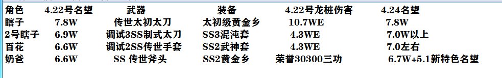 跨二少号党找个人造神团.1
