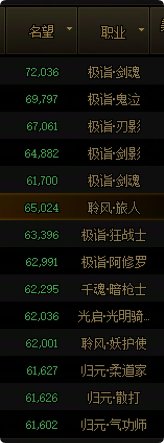 团本前46+角色武器史诗达成1