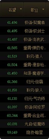 团本前46+角色武器史诗达成2
