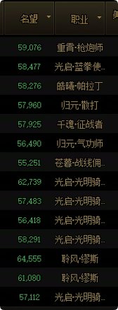 团本前46+角色武器史诗达成3