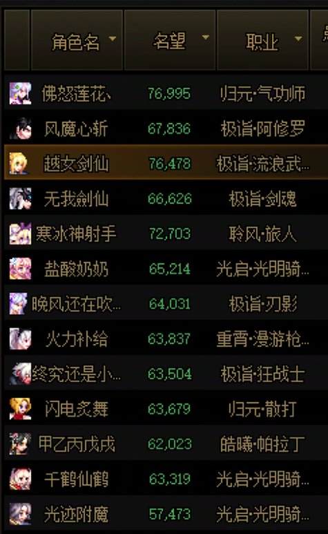 跨5小团体招收人造神开荒小伙伴4名左右（已招满）1