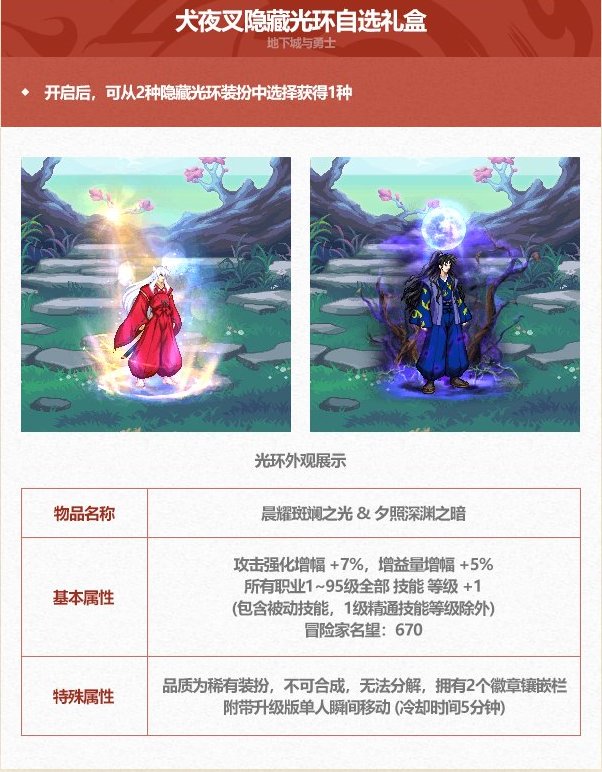 不懂就问，今年五一套的至尊光环能镶嵌徽章吗？2