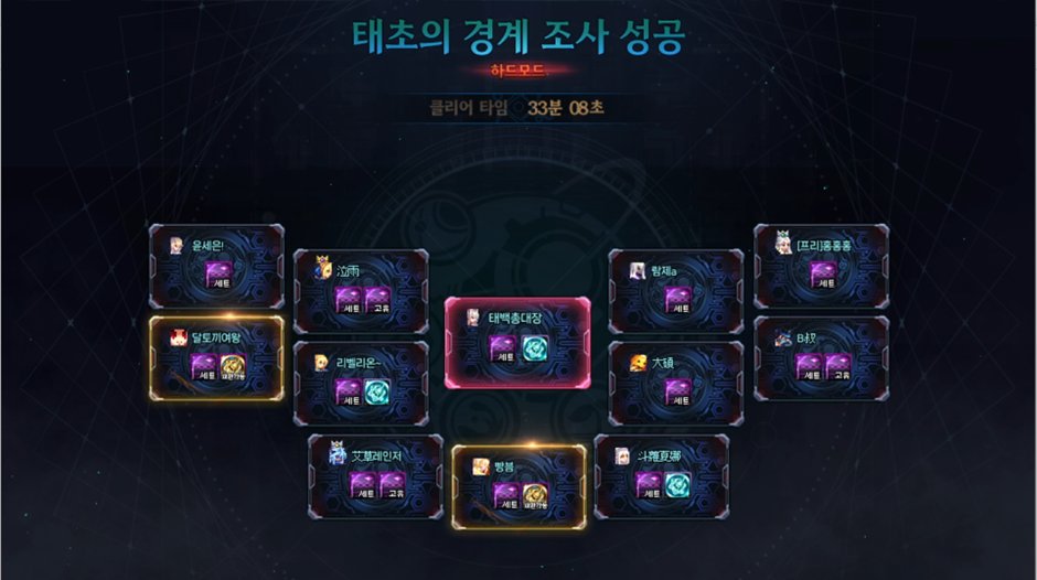 【攻略：人造神团本】挑战与摸金！——人造神攻坚战困难难度介绍12
