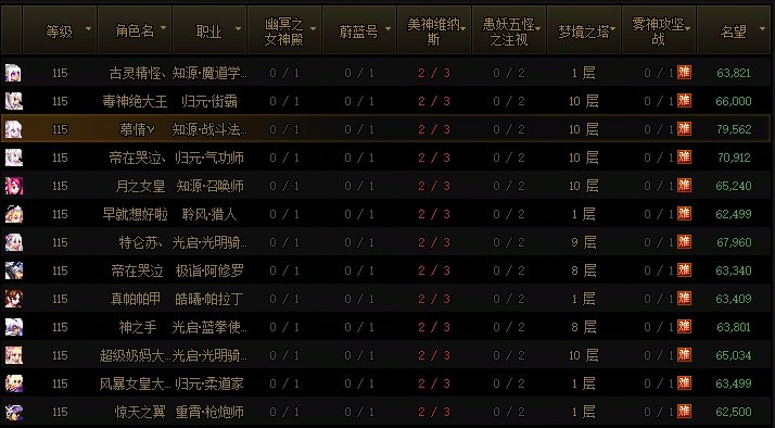 纳波尔收下吧，这是我最后的余晖了1