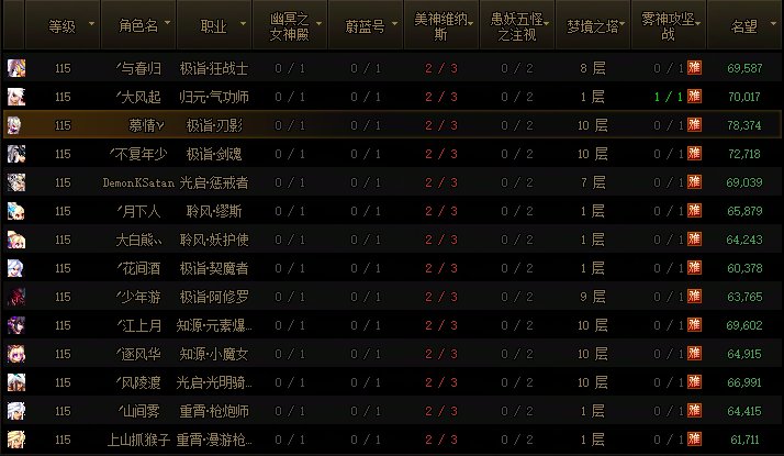 纳波尔收下吧，这是我最后的余晖了3