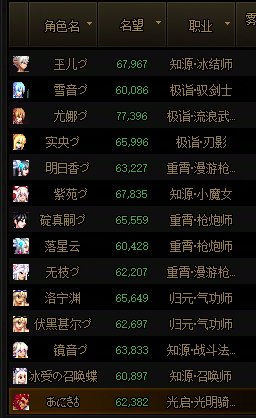 跨4彼岸花小团体纳新6