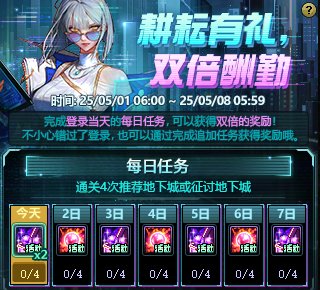 【攻略：深渊门票】深渊不够刷？深渊票获取指南帮你忙！(4.24更新)6