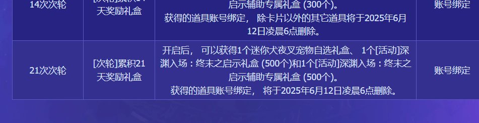 51礼包的宠物都是迷你宠物 这活动免费的不会是正版吧1