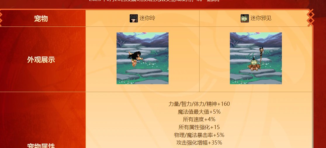51礼包的宠物都是迷你宠物 这活动免费的不会是正版吧2