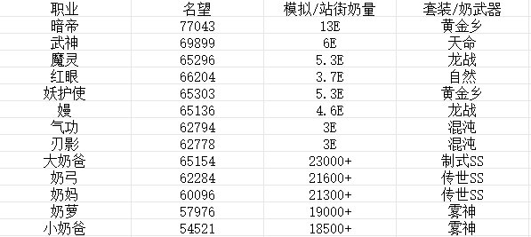 小团体团长现实因素跑路了，成员分崩离析，求一个跨5的小团体收留1