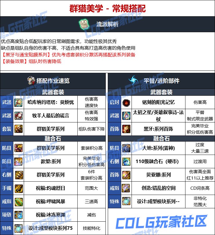 【115版本：职业百科】COLG全职业百科一一召唤师(更新至人造神版本)12