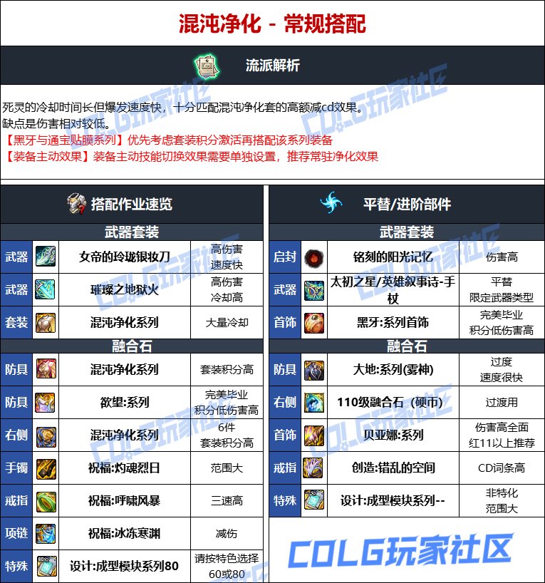 【115版本：职业百科】COLG全职业百科一一黑夜术士(更新至人造神版本)10