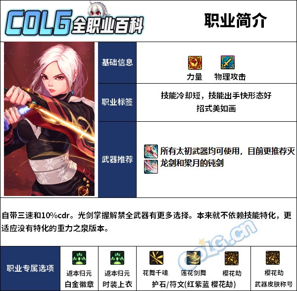 【115版本：职业百科】COLG全职业百科一一流浪武士(更新至人造神版本)2