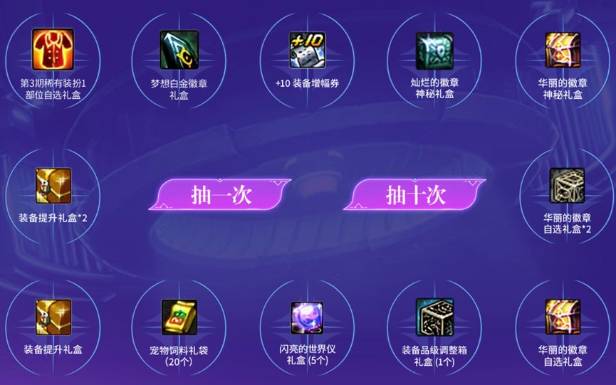 【攻略：福利汇总】攻坚人造神团本之余，不要忘记参与耕耘版本的蚊子腿活动34