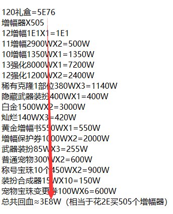 跨一物价，电表并没有倒转，物价崩盘，回血不太行，需谨慎1