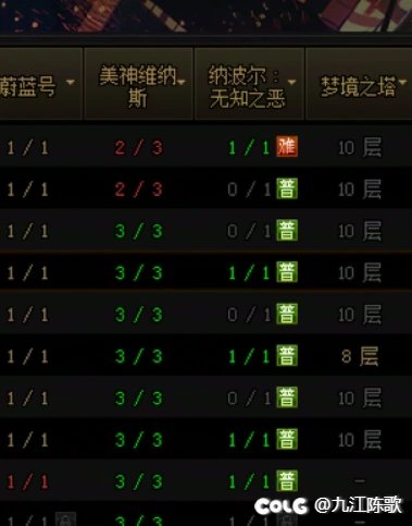 好累1