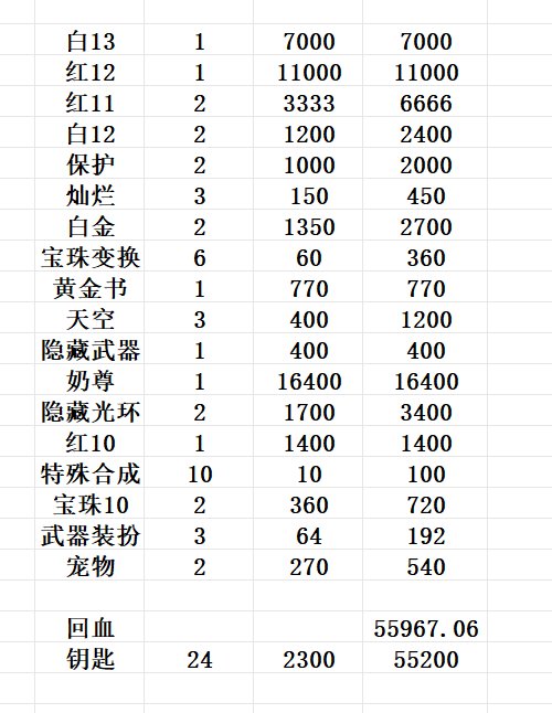电表倒转了好像1