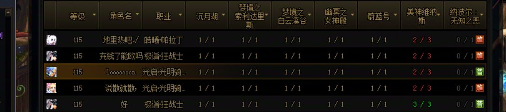 打完困难准备凑一个竞拍币结果发现了BUG2