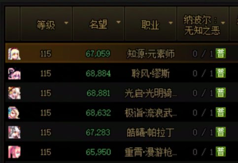 人造神开荒小结1