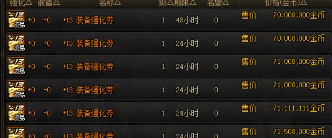 现在是不是上白15武器的最好时机1