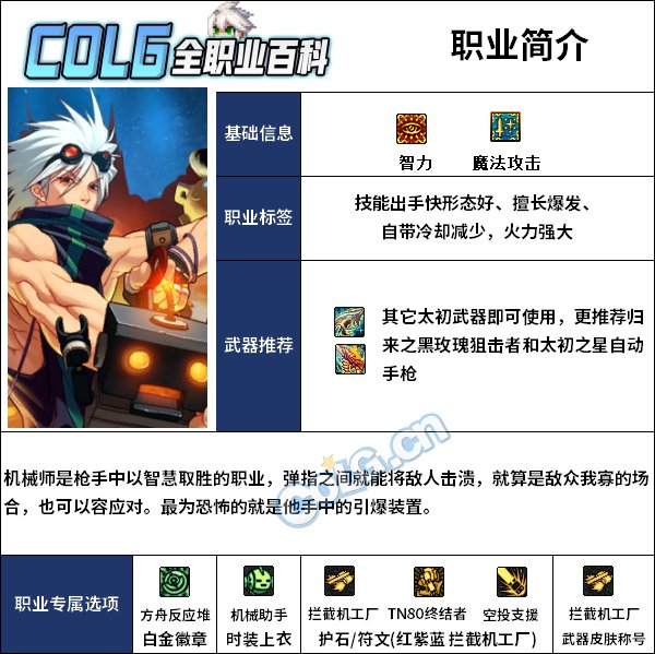 【115版本：职业百科】COLG全职业百科一一机械师(男)(更新至人造神版本)2