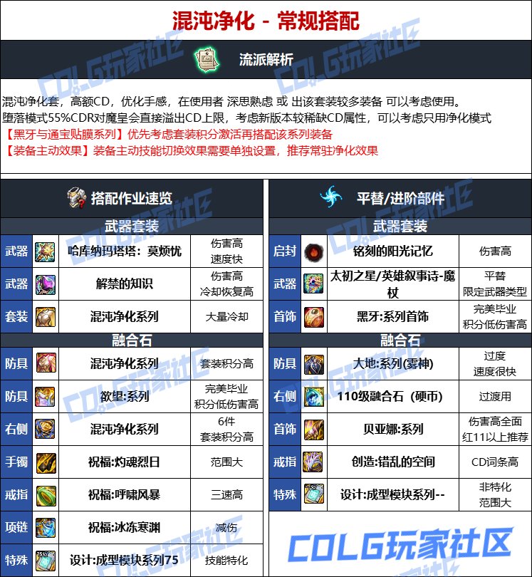 【115版本：职业百科】COLG全职业百科一一元素爆破师(更新至人造神版本)11