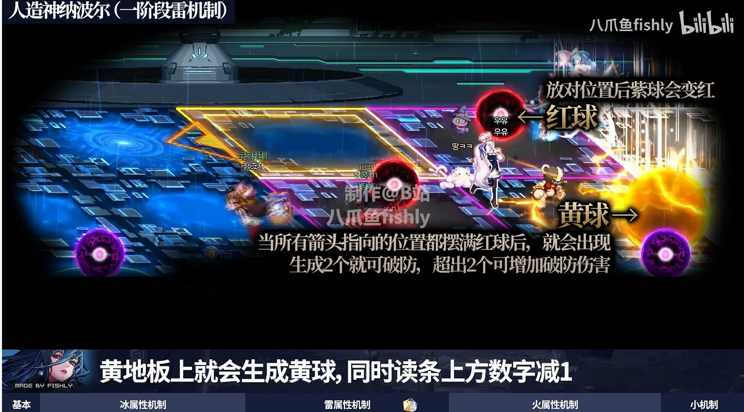 组了一波普通野，终于知道为什么会有人稀里糊涂的过了1