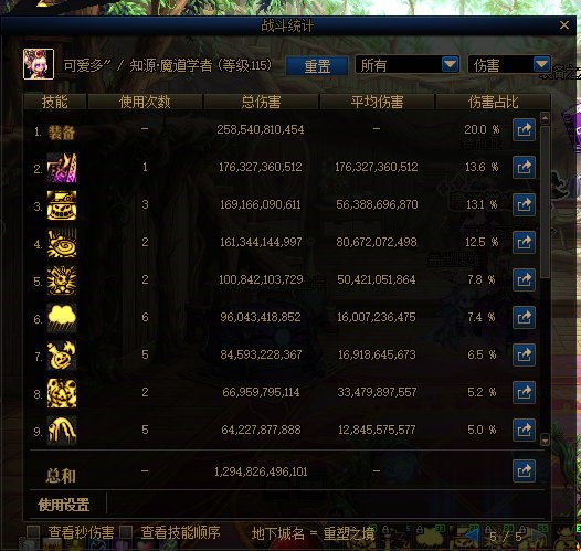 开荒时期，精灵王是对的2