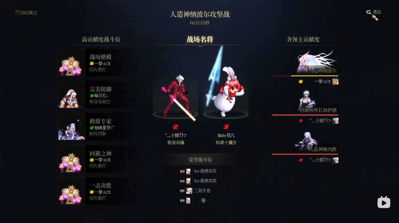 人造神普通流水团固定流程安排参考12