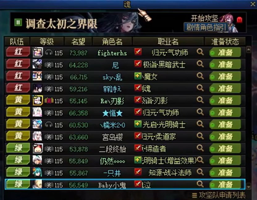 人造神普通流水团固定流程安排参考13