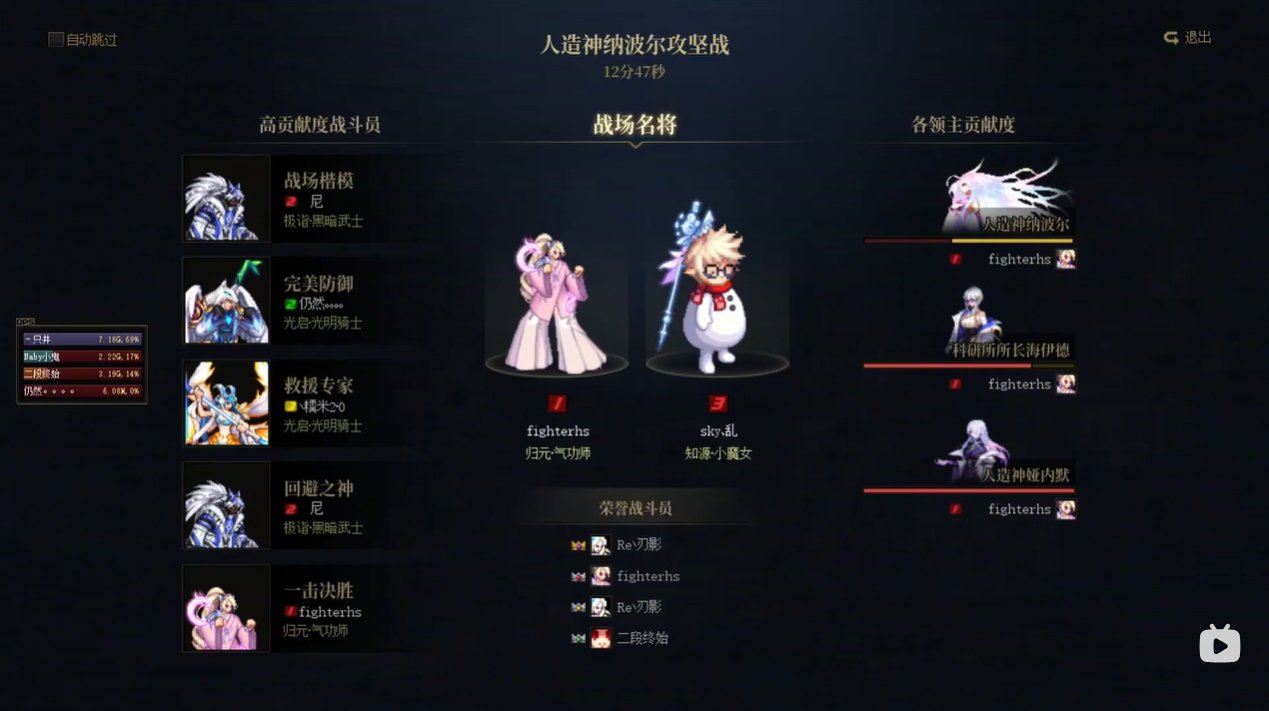 人造神普通流水团固定流程安排参考19