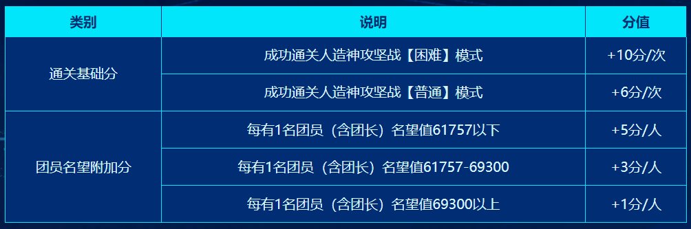 土到极致就是潮？黄金西装。。2